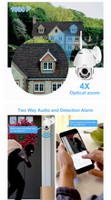 Load image into Gallery viewer, SmartSF PTZ Outdoor 1080P 36O Wireless